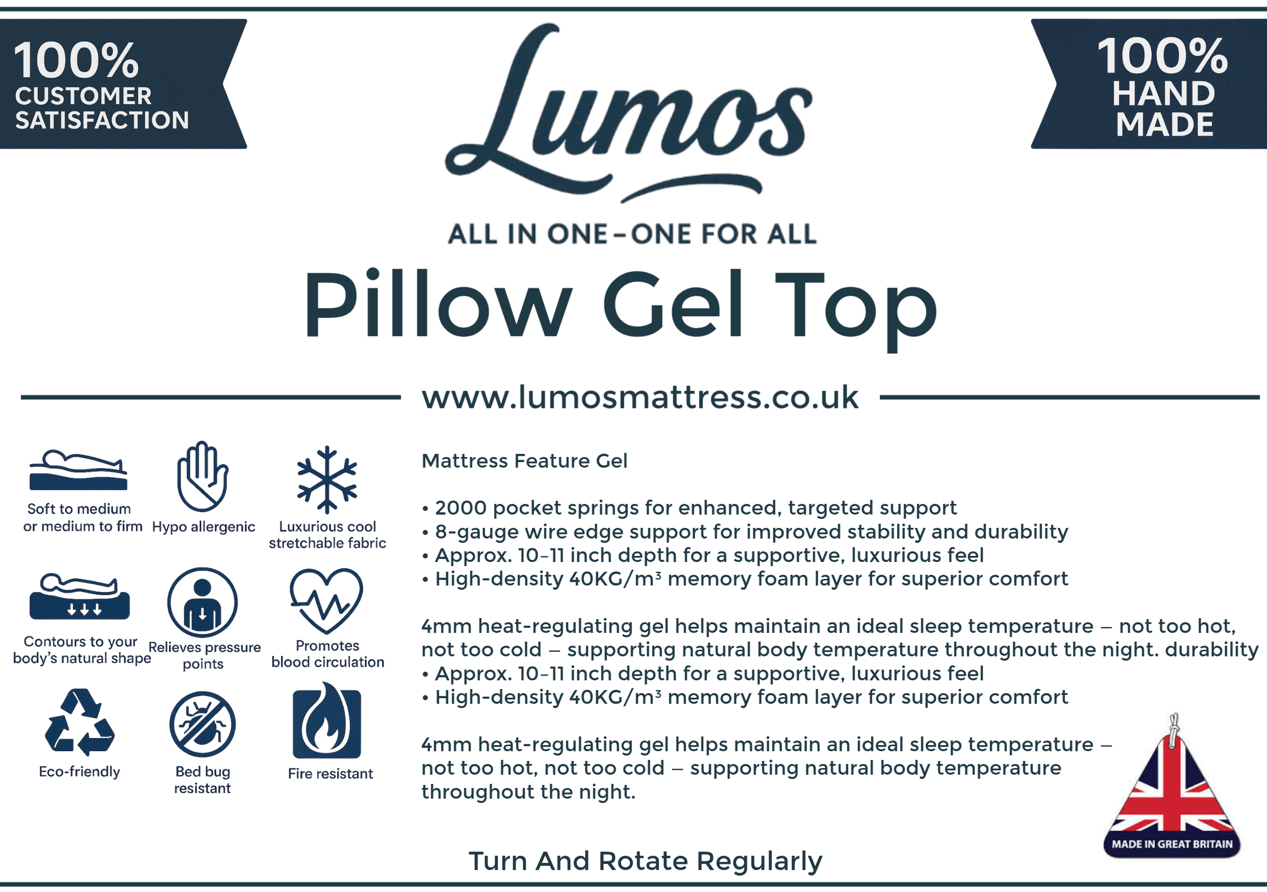 Small Single Lumos Gel Top Mattress - Image 2